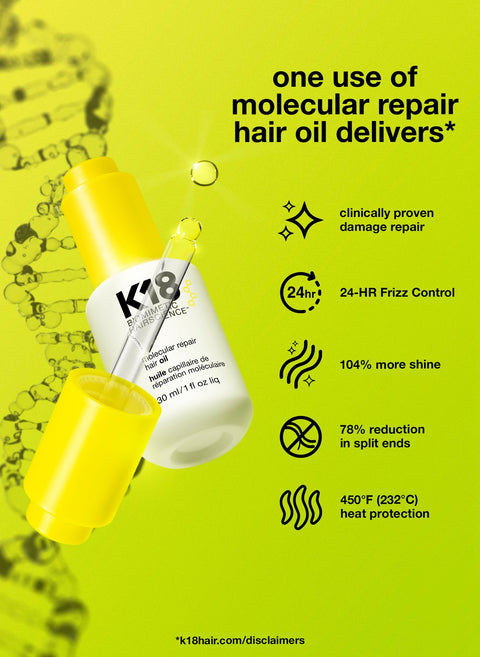 K18 Molecular Repair Hair Oil