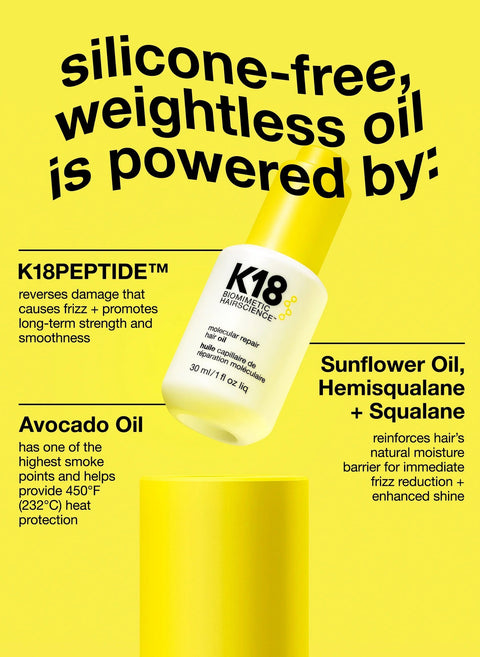 K18 Molecular Repair Hair Oil