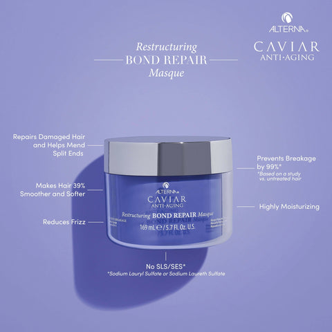 Alterna Hair Caviar Anti-Aging Restructuring Bond Repair Masque 169mL